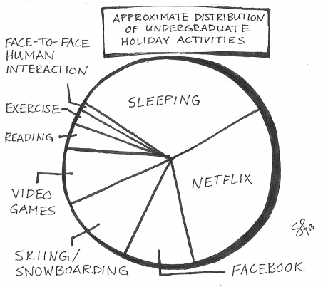 "Lazy Days" by Sarah Fulton